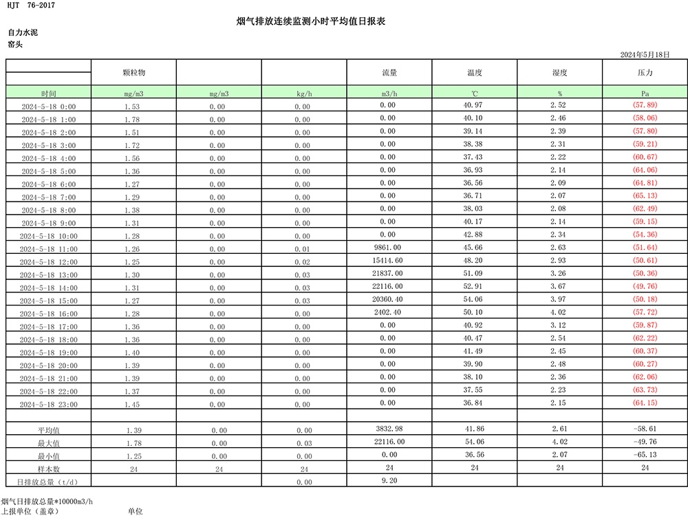 AG�콢�� (�й���½) Apple Store