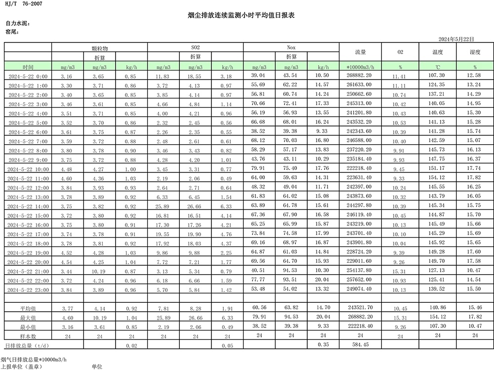 AG�콢�� (�й���½) Apple Store