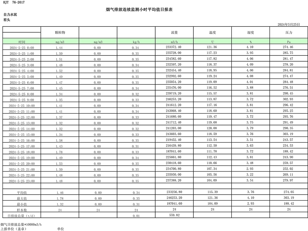 AG�콢�� (�й���½) Apple Store