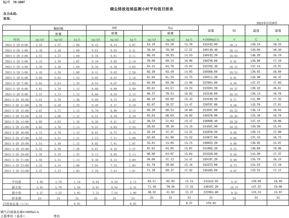AG�콢�� (�й���½) Apple Store