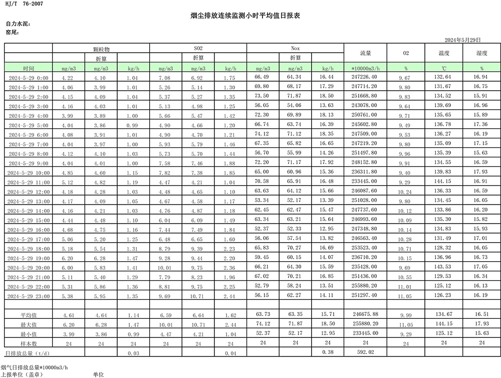 AG�콢�� (�й���½) Apple Store