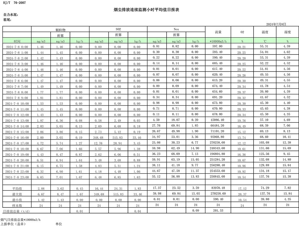 AG�콢�� (�й���½) Apple Store