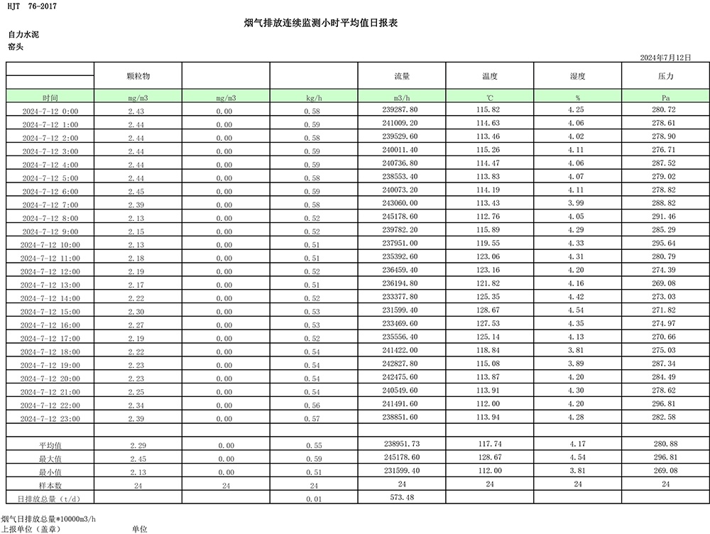 AG�콢�� (�й���½) Apple Store