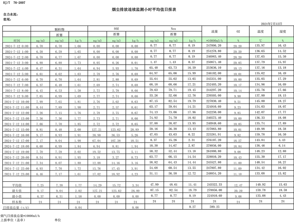 AG�콢�� (�й���½) Apple Store