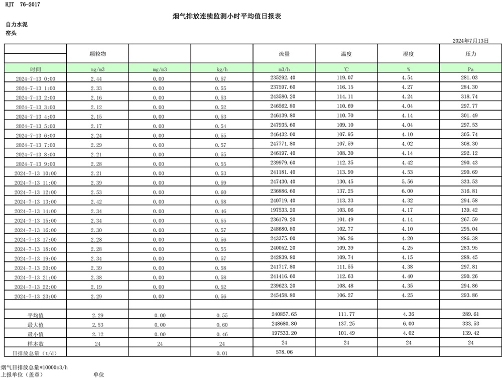 AG�콢�� (�й���½) Apple Store