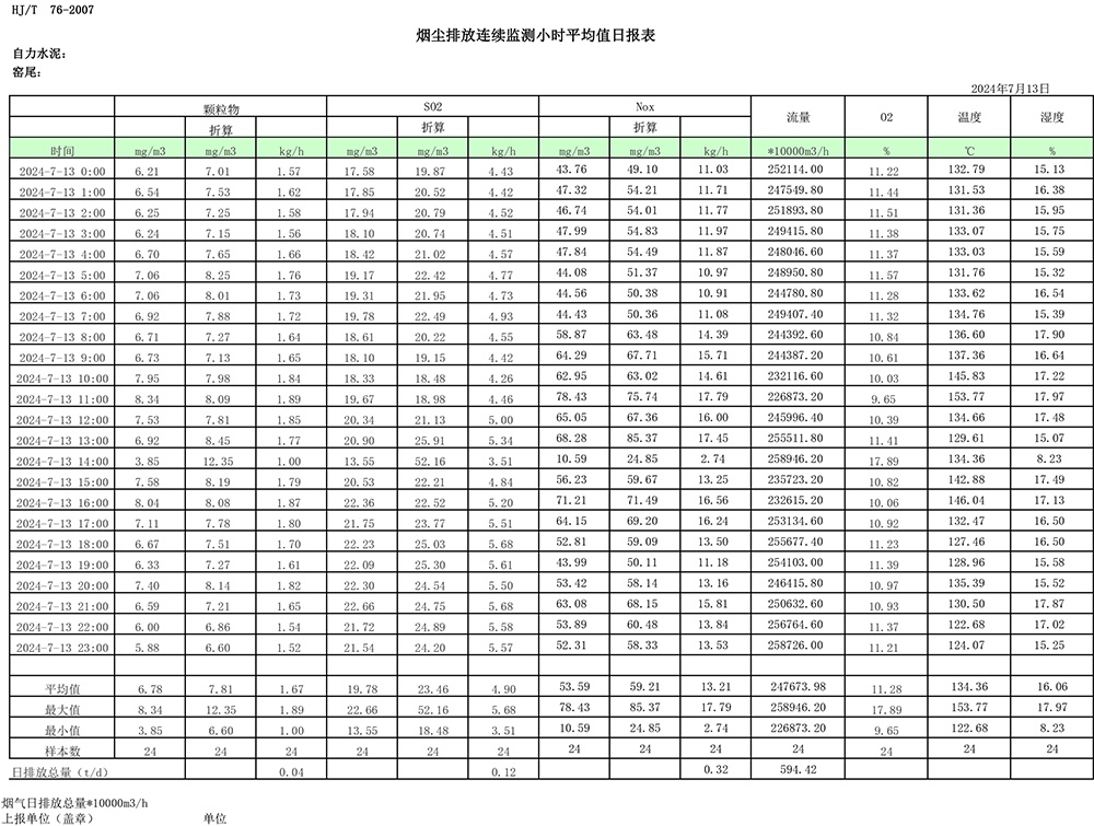 AG�콢�� (�й���½) Apple Store