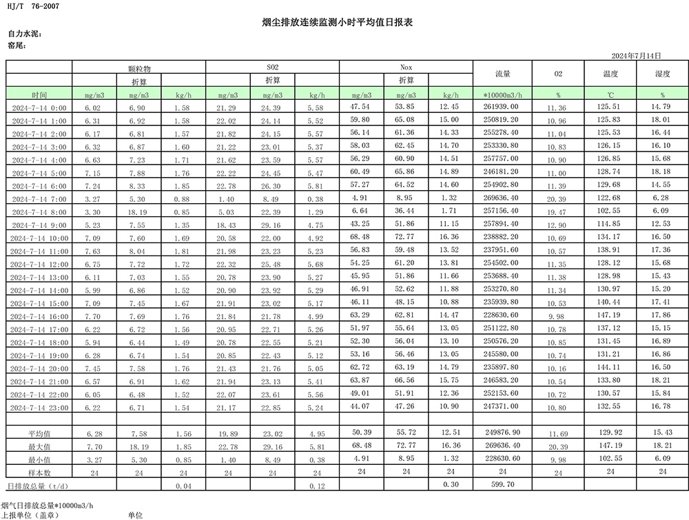 AG�콢�� (�й���½) Apple Store