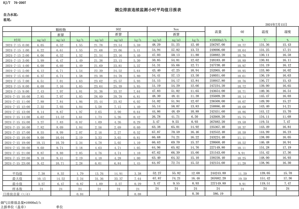 AG�콢�� (�й���½) Apple Store