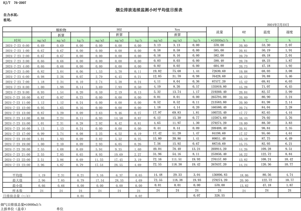 AG�콢�� (�й���½) Apple Store