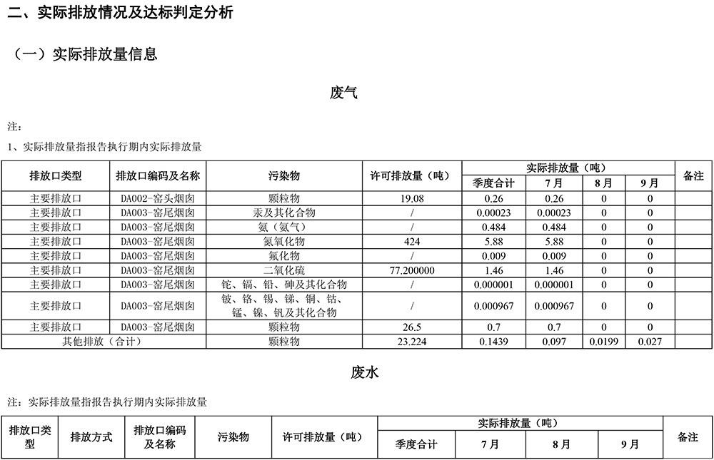 AG�콢�� (�й���½) Apple Store