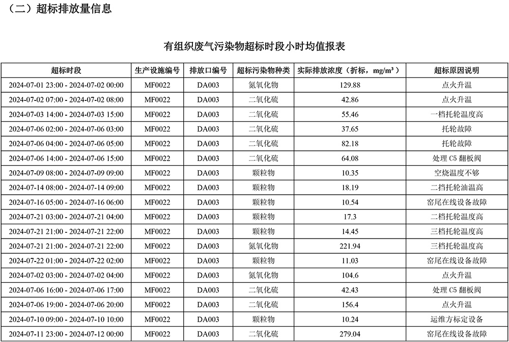 AG�콢�� (�й���½) Apple Store