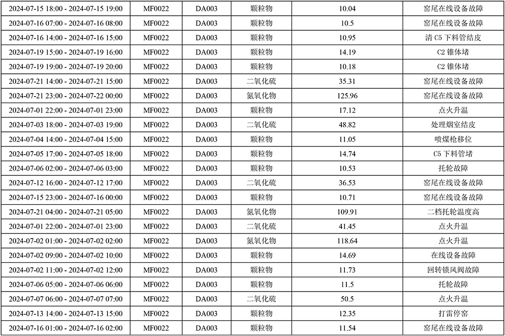 AG�콢�� (�й���½) Apple Store