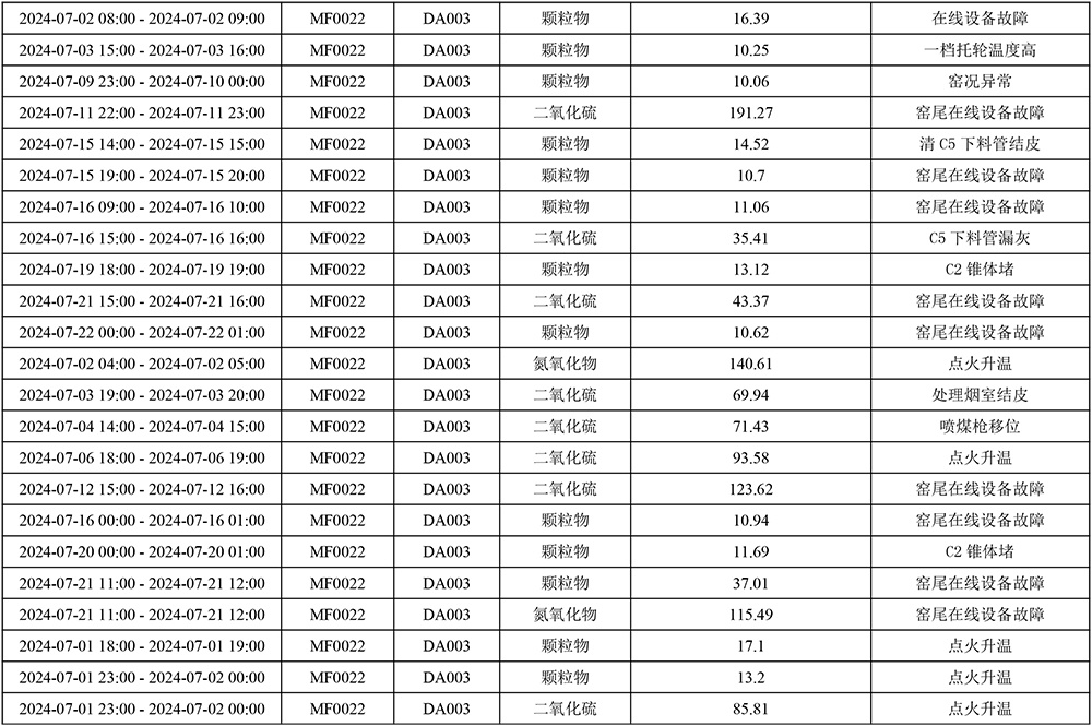 AG�콢�� (�й���½) Apple Store